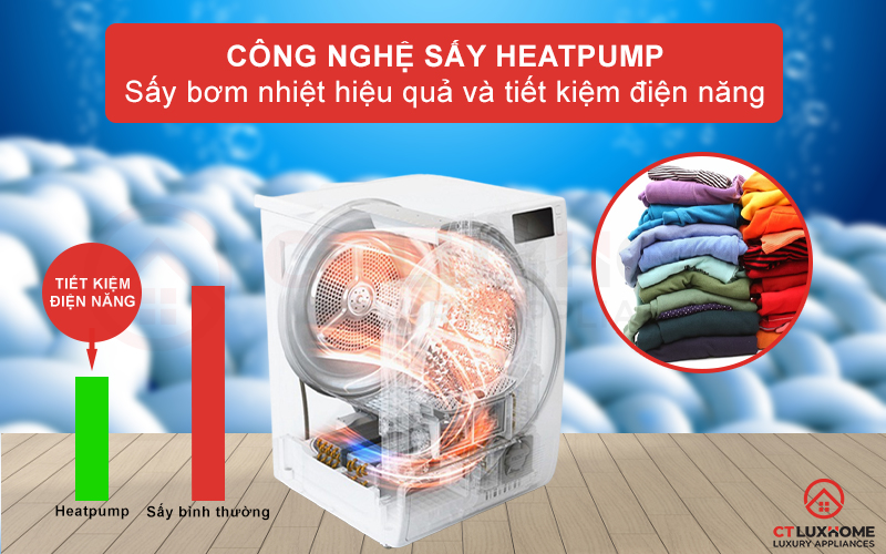 Công nghệ sấy bơm nhiệt Heatpump khô hiệu quả, tiết kiệm điện năng