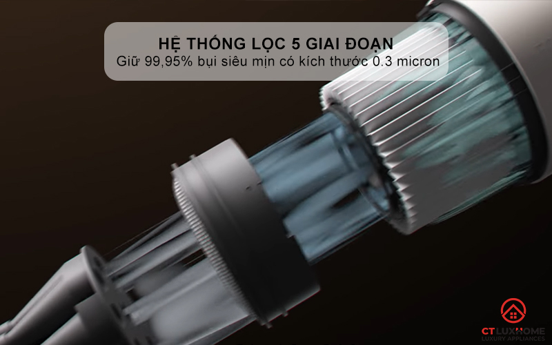 Hệ thống lọc 5 giai đoạn hiệu quả cao