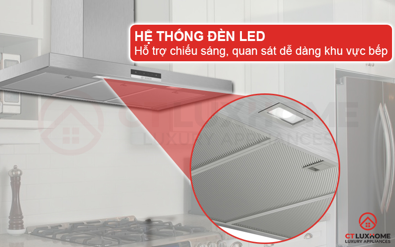 Hệ thống đèn LED này người dùng có thể chủ động trong việc điều chỉnh mức ánh sáng mong muốn