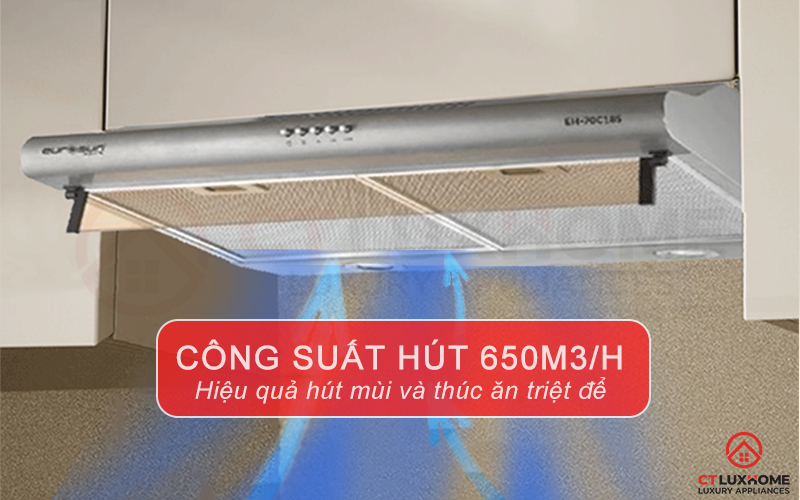 Công suất hút tối đa đến 650m3/h hút sạch mùi thức ăn, tạo không khí sạch sẽ