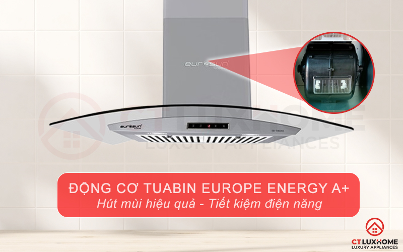 Vận hành mạnh mẽ và tiết kiệm điện hơn với động cơ Tuabin Europe Energy A+