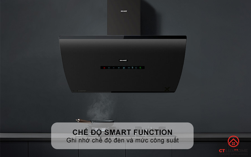 Chức năng Smart Function