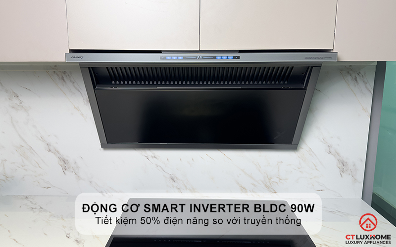 Động cơ Smart Inverter BLDC 90W
