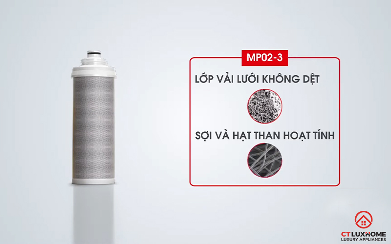 Công nghệ lọc nước tiên tiến