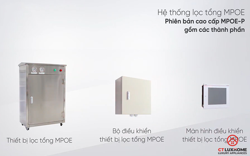 Kích thước nhỏ gọn tiết kiệm không gian