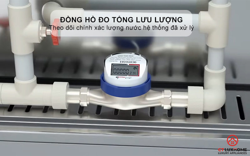 Đồng hồ đo tổng lưu lượng nước đã lọc