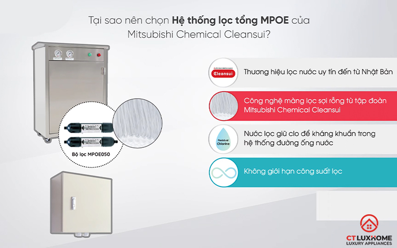 Công nghệ lọc tiên tiến từ Nhật Bản