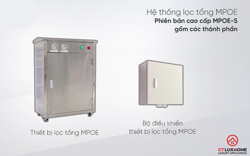 Kích thước nhỏ gọn tiết kiệm không gian