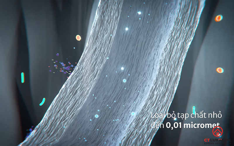 Công nghệ tự động làm sạch
