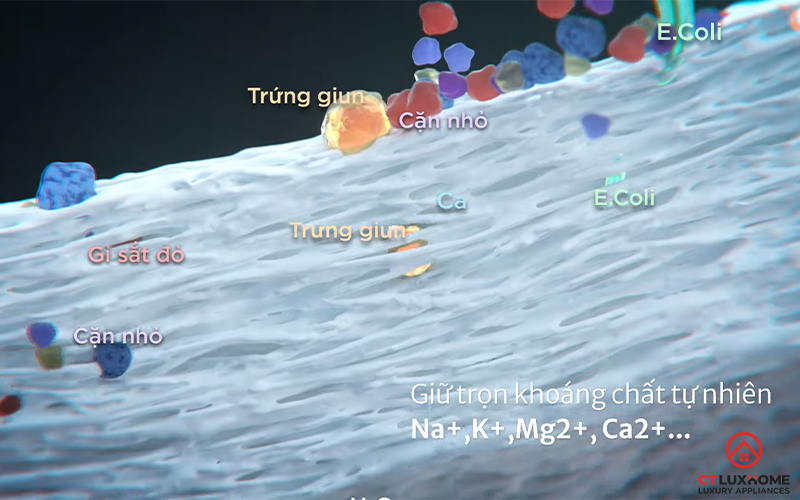 Nước lọc sạch giữ khoáng chất