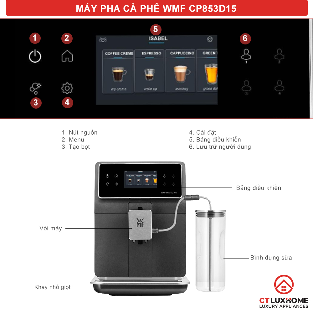 /Upload/san-pham/may-pha-cafe/may-pha-ca-phe-d15/noi-bat-cp853d15.jpg