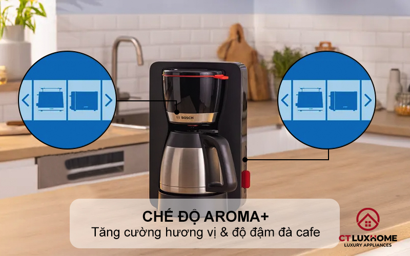 Chế độ Aroma+ tăng cường hương vị & độ đậm đà cafe