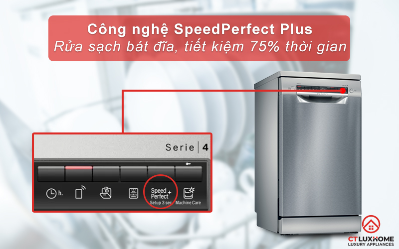 Tiết kiệm 75% thời gian rửa hơn khi sử dụng tính năng SpeedPerfect Plus.