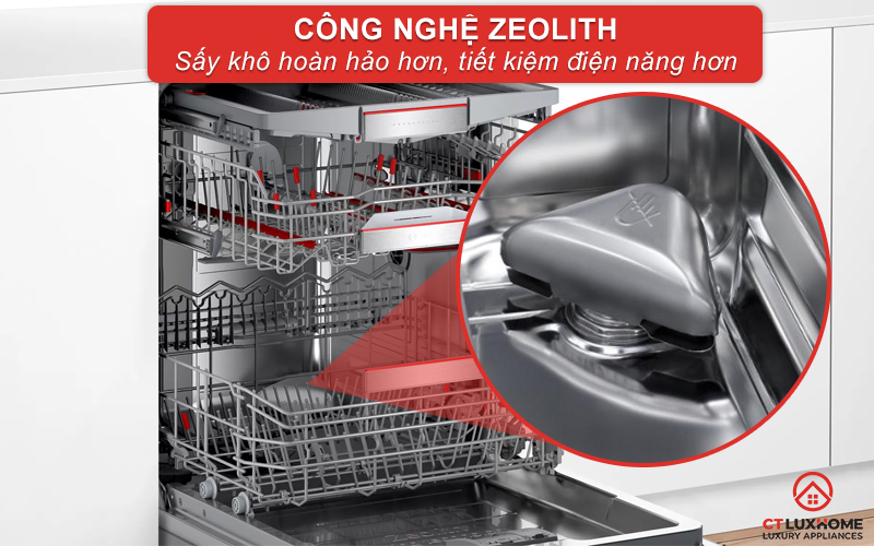 Công nghệ Zeolith giúp bát đĩa khô hoàn hảo hơn, tiết kiệm điện hơn.