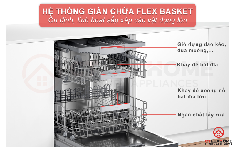 Hệ thống giàn rửa Flex Basket mang đến không gian chứa rộng rãi