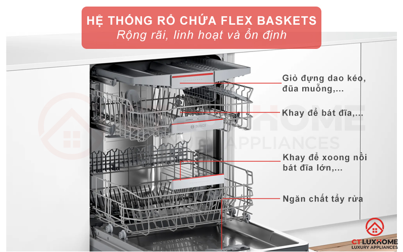 Giàn rửa Flex Baskets thế hệ mới giúp tối ưu hoá hiệu quả rửa