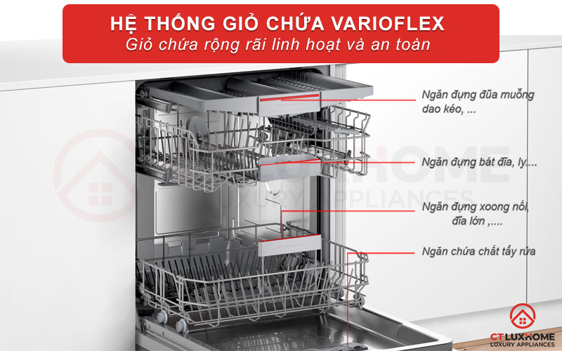 Hệ thống giỏ chứa Vario Flex tối đa diện tích chứa đồ cần rửa một cách khoa học và dễ dàng