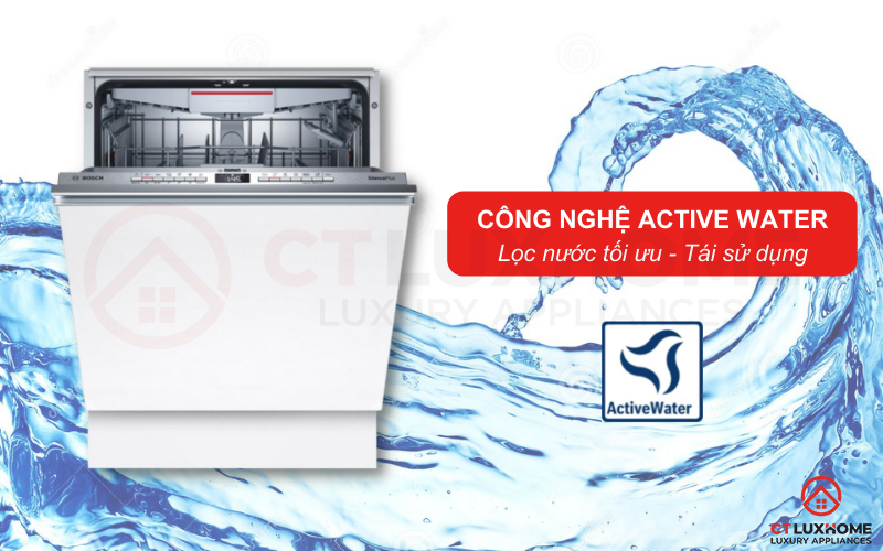 Tối ưu lượng nước rửa cho từng chu kỳ nhờ công nghệ ActiveWater.