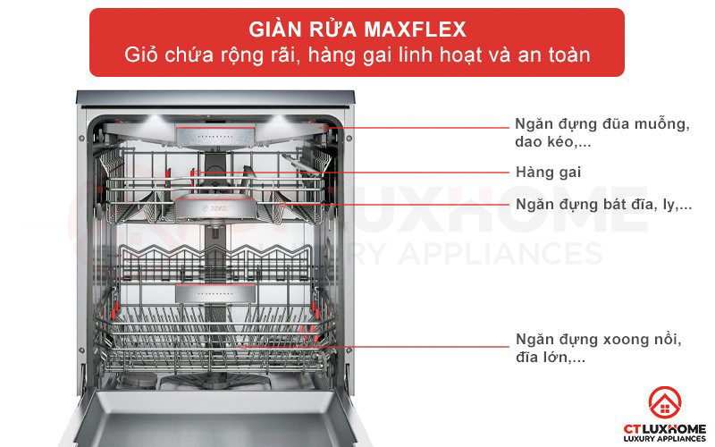 Giàn rửa MaxFlex thiết kế thông minh có thể chứa những đồ có kích thước khác nhau