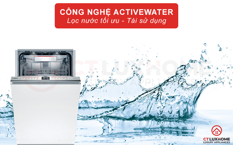 Công nghệ ActiveWater tối ưu lượng nước rửa cho từng chu kỳ
