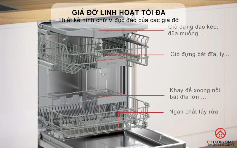 Giá đỡ linh hoạt tối đa