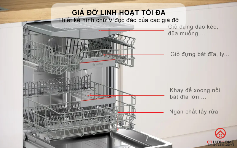Giá đỡ linh hoạt tối đa