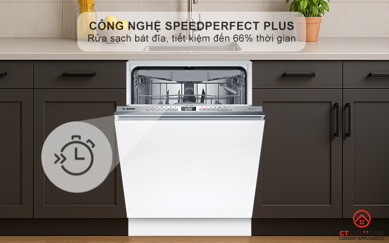 Giảm thời gian rửa, bát đĩa sạch hoàn hảo với tính năng SpeedPerfect+