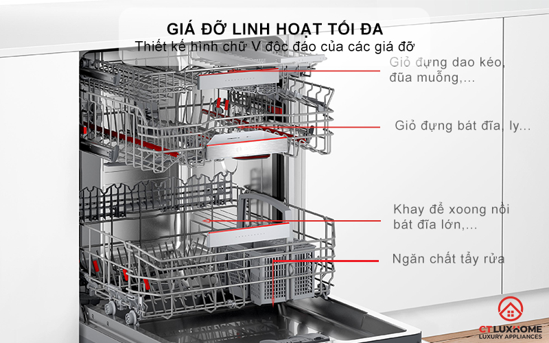Giá đỡ linh hoạt tối đa