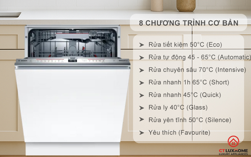 Tùy chọn đa dạng 8 chương trình rửa cơ bản phục vụ nhu cầu sử dụng