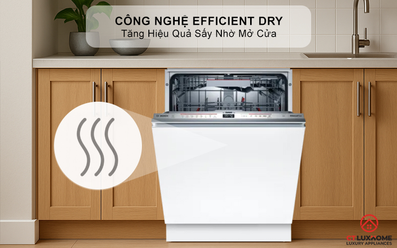 Efficient Dry - Tăng hiệu quả sấy nhờ mở cửa