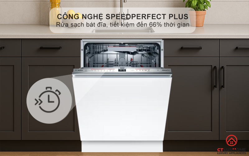 Giảm thời gian rửa, bát đĩa sạch hoàn hảo với tính năng SpeedPerfect+