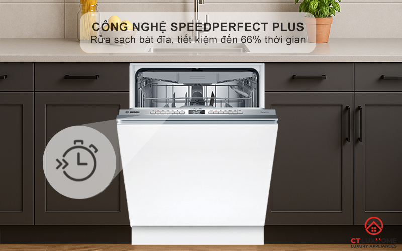 Giảm thời gian rửa, bát đĩa sạch hoàn hảo với tính năng SpeedPerfect+