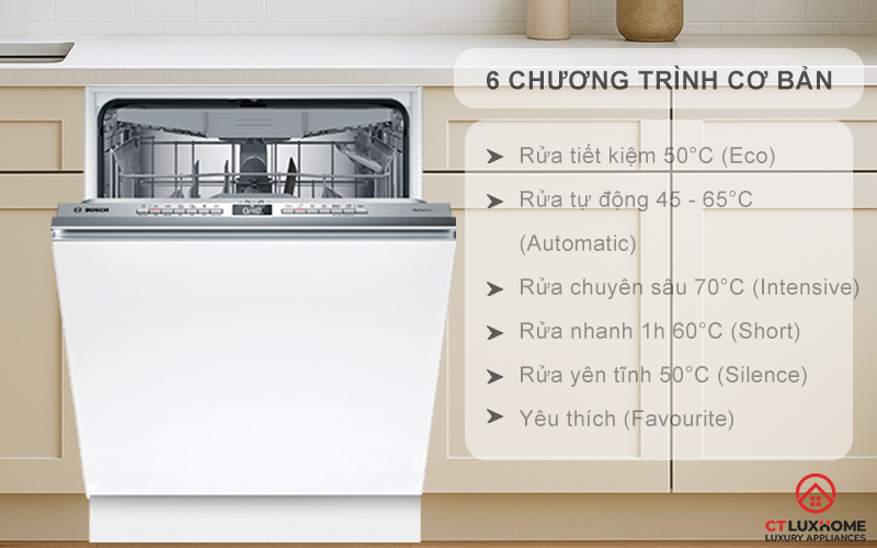 Tùy chọn đa dạng 6 chương trình rửa cơ bản phục vụ nhu cầu sử dụng