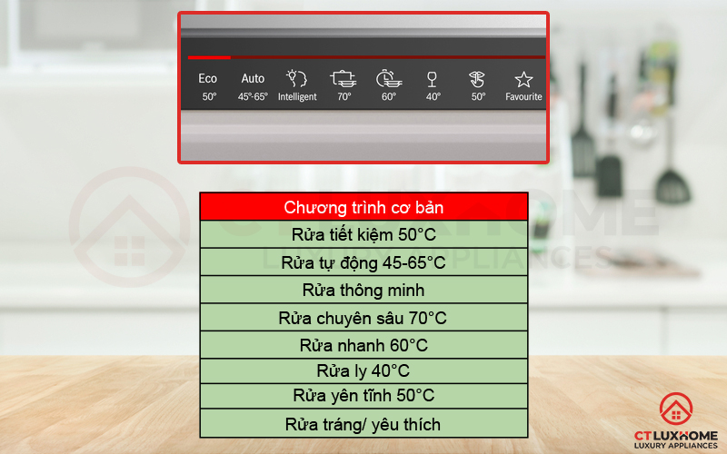 ​MÁY RỬA BÁT ÂM TỦ BOSCH SMD8TCX01E SERIE 8 3