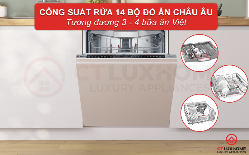 ​MÁY RỬA BÁT ÂM TỦ BOSCH SMD8TCX01E SERIE 8 2