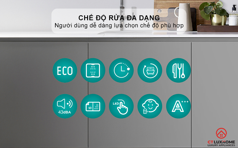 Chế độ rửa đa dạng