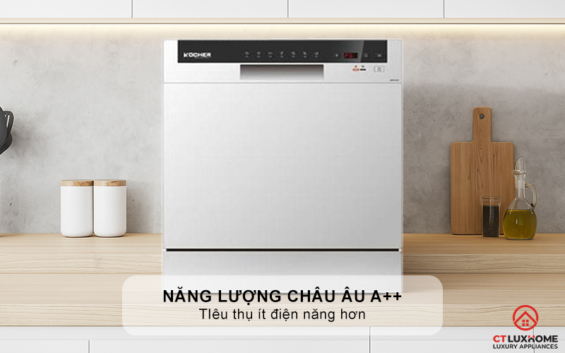 Tiêu chuẩn năng lượng châu Âu A++