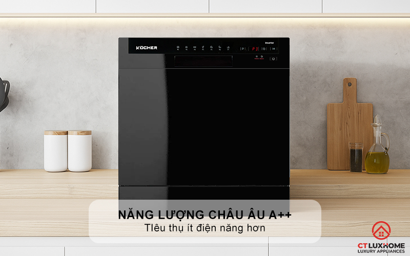 Tiêu chuẩn năng lượng châu Âu A++