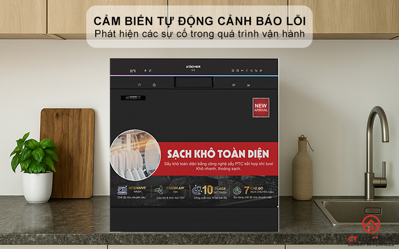 Hệ thống cảm biến tự động cảnh báo lỗi