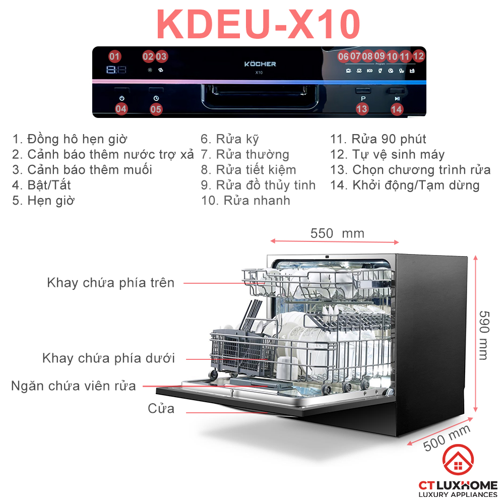 /Upload/san-pham/may-rua-bat/may-rua-bat-de-ban/kdeu-x10/noi-bat.jpg