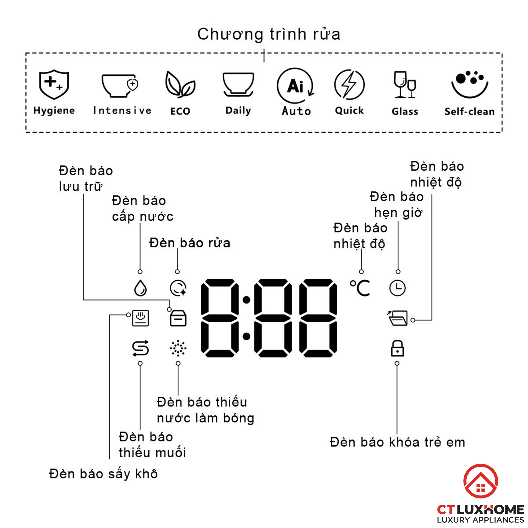 /Upload/san-pham/may-rua-bat/may-rua-bat-de-ban/m239-dw/t5.jpg
