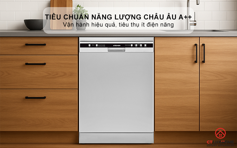 Tiêu chuẩn năng lượng châu Âu A++