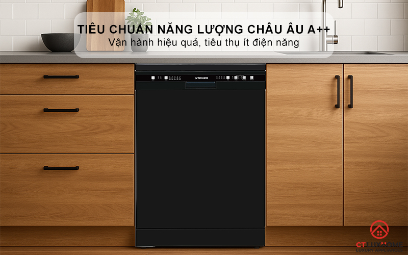 Tiêu chuẩn năng lượng châu Âu A++