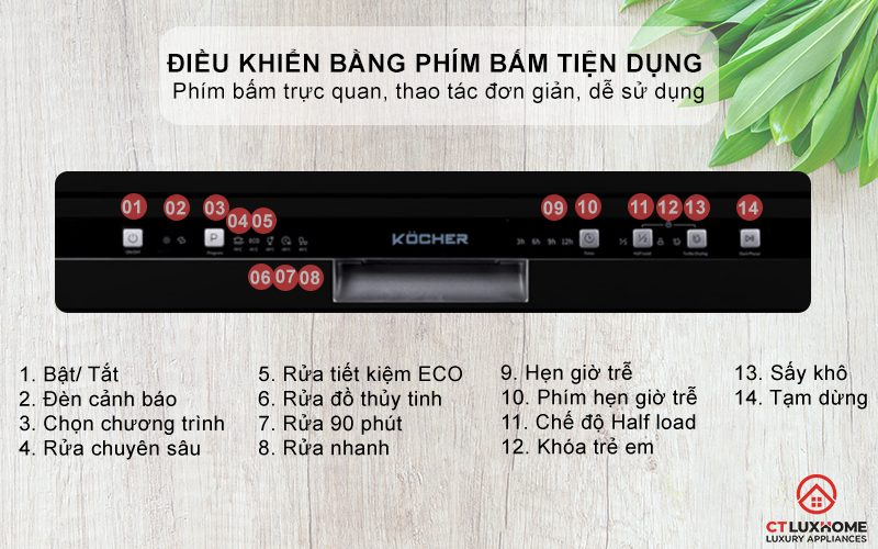Điều khiển bằng phím bấm tiện dụng