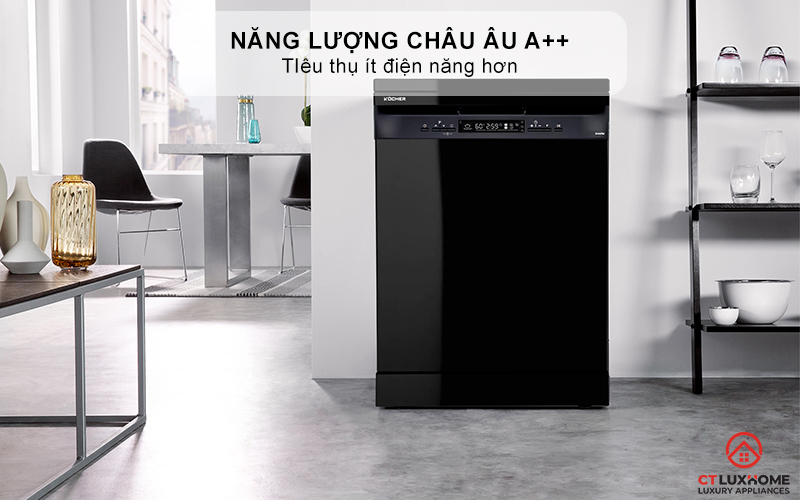 Tiêu chuẩn năng lượng châu Âu A++