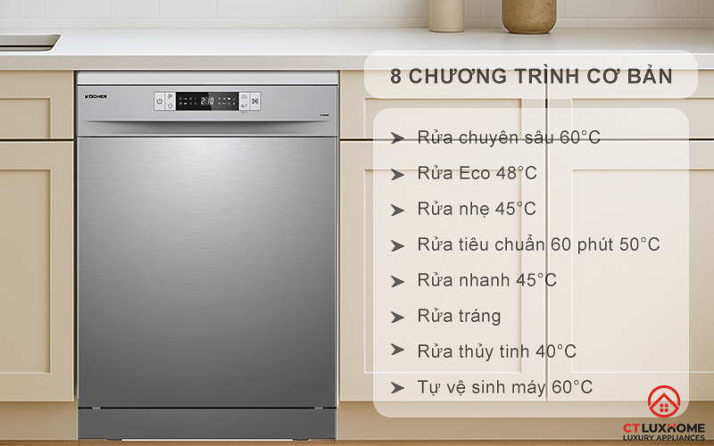 Tùy chọn đa dạng 8 chương trình rửa cơ bản phục vụ nhu cầu sử dụng
