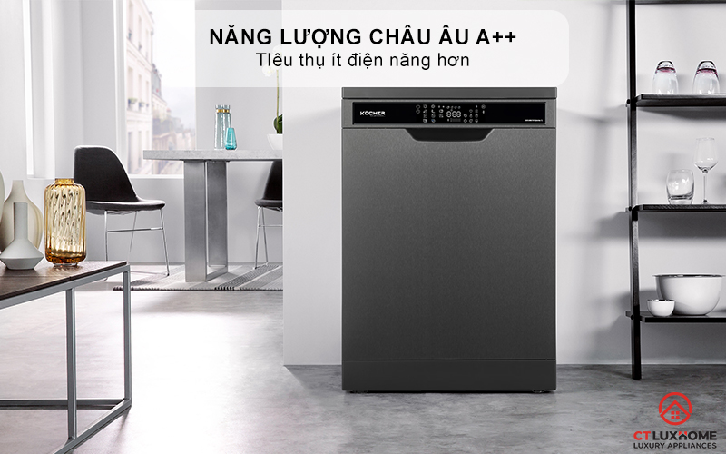 Tiêu chuẩn năng lượng châu Âu A++