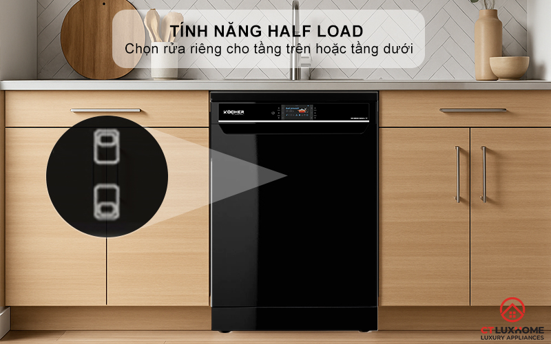 Tính năng Half load - Chọn vùng rửa linh hoạt