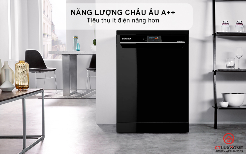 Tiêu chuẩn năng lượng châu Âu A++