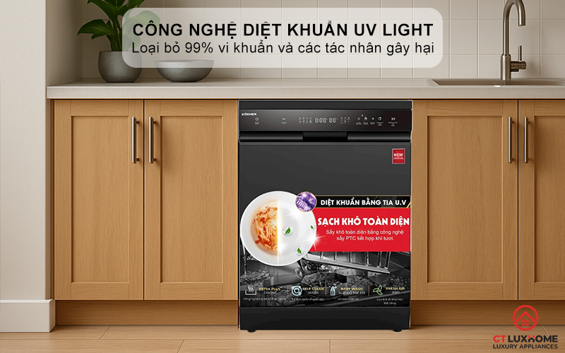 Công nghệ diệt khuẩn UV Light